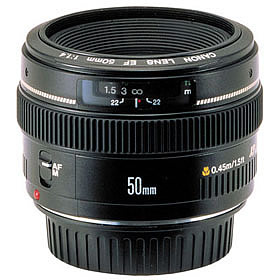 objectif canon f1.4